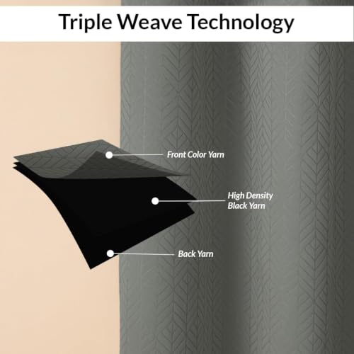 Image of LINENWALAS 100% True Blackout Door Curtains 7 Feet Long Set of 2 | Embossed Herringbone Leaf Design |Room Darkening Curtain | Thermal Insulated Curtains for Living Room, Bedroom (7 Feet, Grey)
