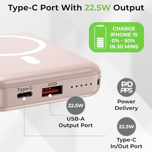 Image of UltraProlink |10000 mAh | Magnetic Mag-Safe Power Bank|Juice-Up Mag 6 |22.5W Type C Port with PD-PPS Support | Mag-Safe Charging for iPhone Series 17,16,15,14,13 | Made in India | Pink | UM1120