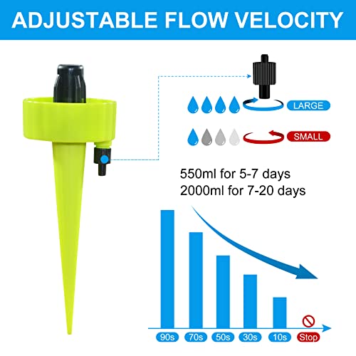 Self Watering Spikes, New Upgraded Adjustable Automatic Plant Watering Devices, Drip Irrigation System With Slow Release Control Valve Switch - For Outdoor Indoor Plants 12 Pcs #TOP2