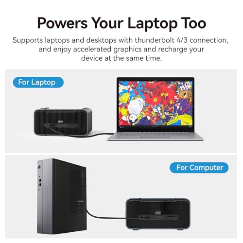 Image of Khadas Mind Graphics Card RTX 4060 Ti Desktop GPU, 16GB GDDR6, External GPU Dock with Speakers for Laptop, Up to PCIe 4.0 x8,128 GT /s, HDMI 2.1ax2, USB4x1, Supports 4K & 8K Display via Thunderbolt 4 /3