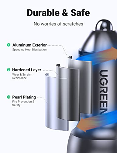 Image of UGREEN 50W Dual USB C Car Charger, PD 30W 20W PPS 25W, LED Light, Aluminum Alloy, Compatible with iPhone 17 /16 /15 /14 /13, Galaxy S25 Ultra /S24 /S23 /S22, Pixel 10 /9, iPad, MacBook