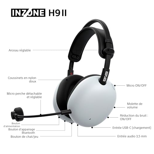 Sony INZONE H9 II Casque Gaming sans Fil à réduction de Bruit - Conçu avec Fnatic, Son Spatialisé 360, Micro Reduction de Bruit avec AI, 30h autonomie, Léger, Bluetooth/Le/2.4GHz/Jack, PC - Blanc