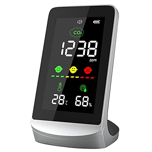 Interior CO2 Meter, intervalo de 400~5000 Ppm, monitorização de tempo real de 24 horas humidade e temperatura de dióxido de carbono, quarto utilizável cozinha escritório escolar