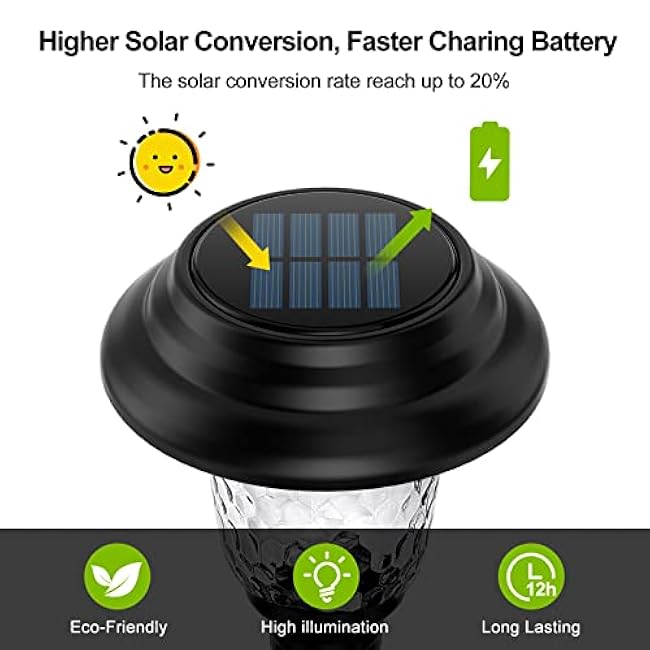 Glass Solar Lights Outdoor, 4 Pack Super Bright Solar Pathway Lights, Up to 12 Hrs Long Last Auto On/Off Garden Lights Solar Powered Waterproof, Stainless Steel LED Landscape Lighting for Yard