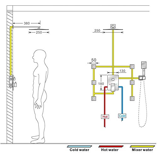 Sistema de ducha montado en la pared, cabezal de lluvia de 10 pulgadas con ducha de mano, 6 jets rociadores para cuerpo, conjunto mezclador de ducha con 3 funciones, negro miniatura 4