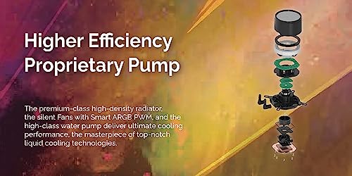 Build My PC, PC Builder, Gelid Solutions CC-AIO-120-A