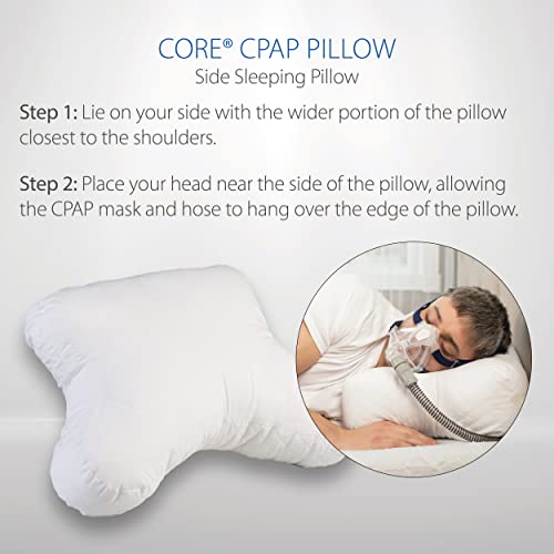 Core Products Double Edge Cpap Pillow, Contoured Comfort Pillow To Reduce Mask Leaks, Pressure Point Soreness - 4" Loft #TOP30