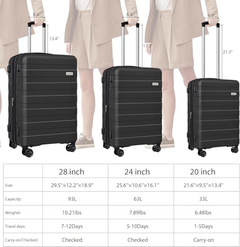 Zebra Light weight Hardside Expandable Luggage Spinner Wheels Luggage Suitcase W/TSA Lock 3-Piece Luggage Set, Include 20” Carry on Luggage Suitecase(20/24/28),Dark Black3