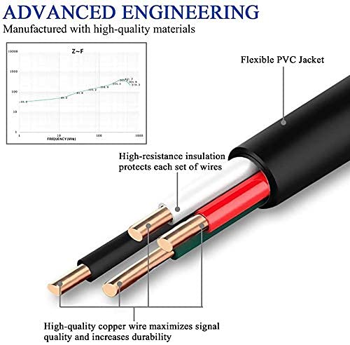 Micro Usb Cable, 2 Pack Extra Long Ps4 Controller Charger Cable 10Ft, Durable High Speed Data Sync Android Charger Cord Compatible For Playstation 4, Ps4 Slim/Pro, Samsung Galaxy S7 S6 S7 S5 S2 #TOP3