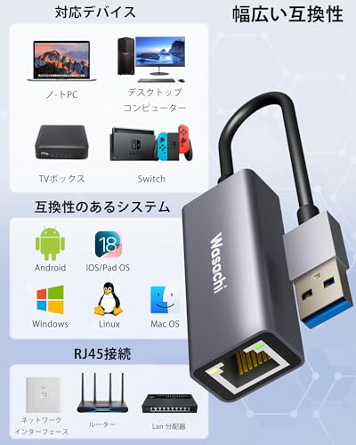 Wasachi USB-A LAN 有線LANアダプター 1000Mbps超高速 USB3.0 to RJ45 ギガビットイーサネット lan usb 変換アダプタ の商品画像 2