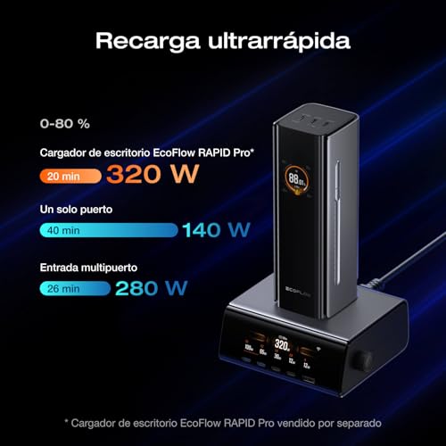Cargador portátil EcoFlow Rapid Pro de 27650 mAh y 300W con cable integrado de 140W para MacBook 3