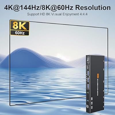 HDMI KVM Switch 1 Monitors 2 Computers 8K60Hz USB3.0 KVM Switch for 2 Computers Share Dual Monitors and 4 USB Devices withRemote Control