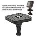Fishfinder Mount, Universal Sounder Mount Adjustable Electronic Fishfinder Mount Rotation Fish Finder Mount Bracket For Marine Electronics