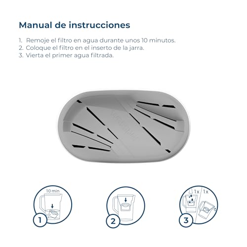 Miniatura 4 de Wessper Cartuchos Filtrantes Para Jarra Para Agua Dura 12 Piezas Reemplazo Para Dafi Unimax Aquaphor A5 Brita Maxtra Philips Awp212 10 Sistema De Filtración De Agua Para Reducir La Cal