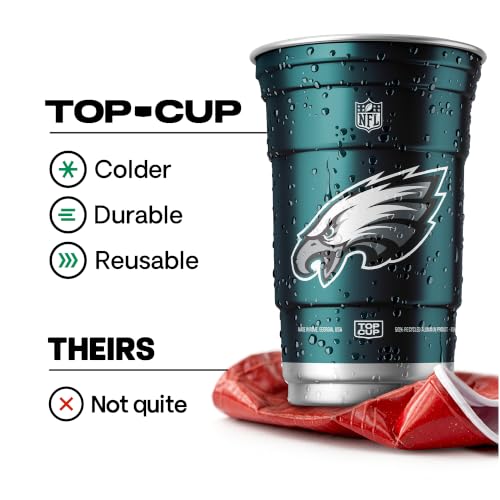 Top Cup NFL Philadelphia Eagles Aluminum Party Cups, 20oz, 20 Count - Image 2
