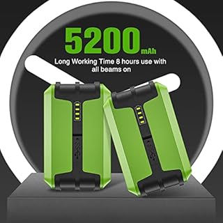 Livella Laser Autolivellante 3x360°, Huepar Livello Laser Verde 12 Linee 3D Livelle Laser con Modalità Impulso per costruzioni esterne, Batteria al Litio Ricaricabile USB, Base magnetico includere