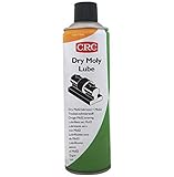 CRC