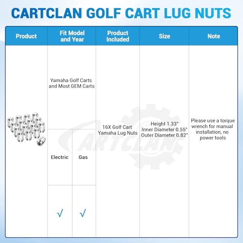 Image of Yamaha Golf Cart Lug Nuts Suitable for Yamaha /GEM Golf Carts, 12MMx1.25, Pack of 16