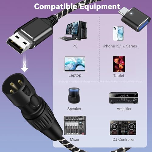 USB to XLR Cable,6.6 FT XLR to USB Audio Converter Cable, Type C to XLR Male Output Stereo Audio Cord for Amplifier, Speaker, Mixer Console ect
