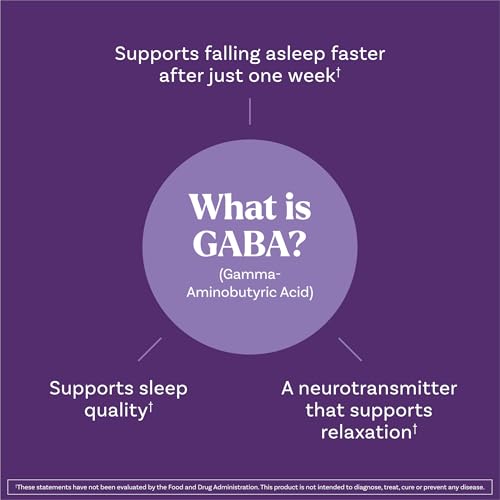 Natrol Sleep + Restore Magnesium Glycinate Blend Gummies with Melatonin 5mg - Calm Magnesium with GABA,Botanical Blend,Cherry Flavor,60 Gummies,(Pack of 2) - image 4