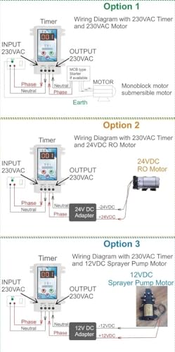 Image of Hartley Digital Cyclic Timer Switch Adjustable ON /Off Delay (Seconds /Minutes) for Fogger,Hydrophonics and Irrigation & Other cyclic (230V), Auto Stop Application Up to 1Hp /15A