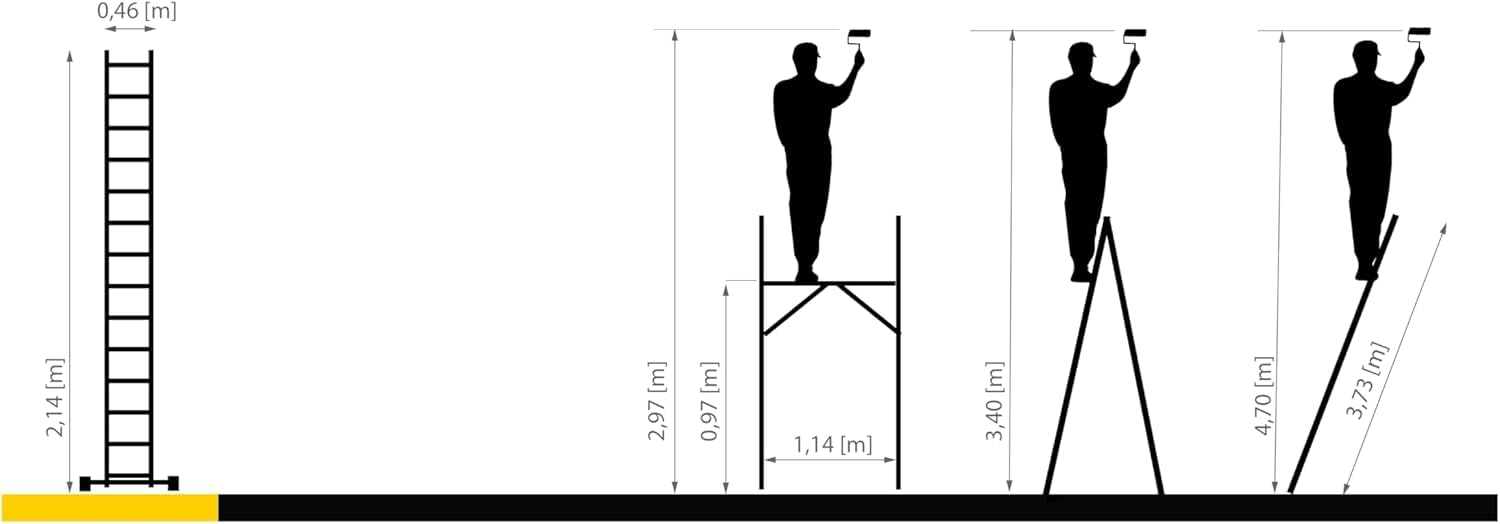 DRABEST Aluminiowe rusztowanie BASIC 2x8 – podest 33x114 cm – Trwałe, solidne i lekkie rusztowanie – Wewnątrz i na Zewnątrz Budynków 46x214x14cm