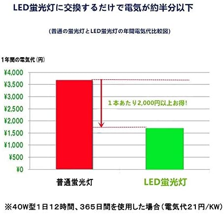 LED蛍光灯 32W形 直管 led蛍光管32W形 83cm 830mm 昼光色 グロー式工事不要 32W形 G13 照明 蛍光管
