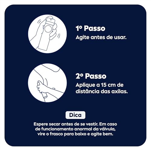 Kit NIVEA Desodorante Aerosol Men Black&White Invisible - 2 unidades