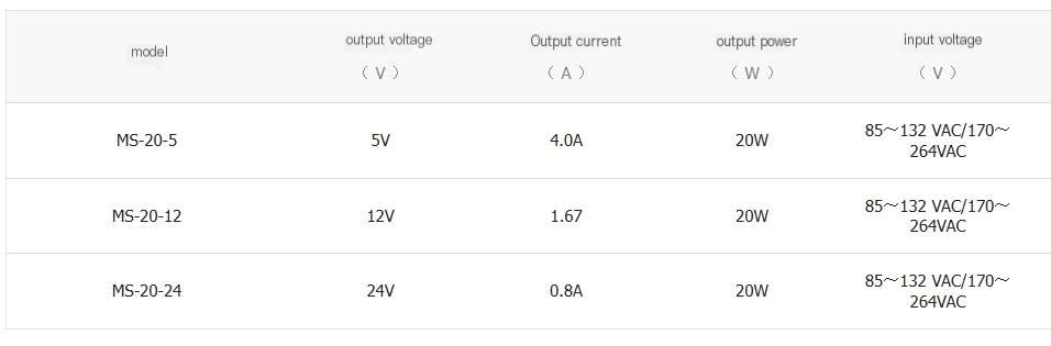 Zasilacz impulsowy MS-20W Multi-Voltage Opcjonalny 5V 12V 24V LED DC Zasilacz małej objętości (MS-20-12)