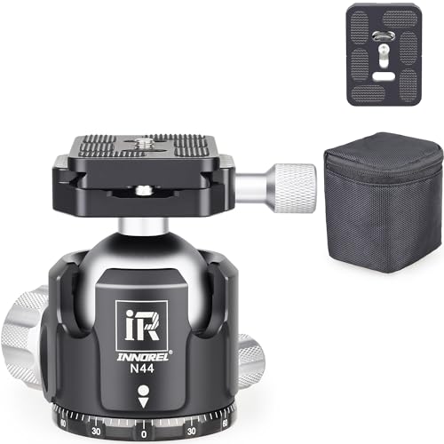INNOREL N44 Low Profile