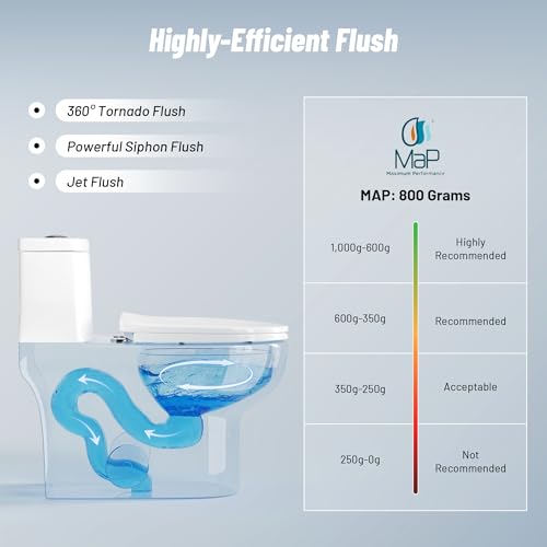 Image of DeerValley Elongated One Piece Toilet with Efficient Dual Flush 1.1 /1.6 GPF | ADA Chair Height Toilet Bowl, Durable Ceramic, Slow Close Seat, Skirted Design 12 inch Rough-In Toilet for Bathroom DV-1F026Pro