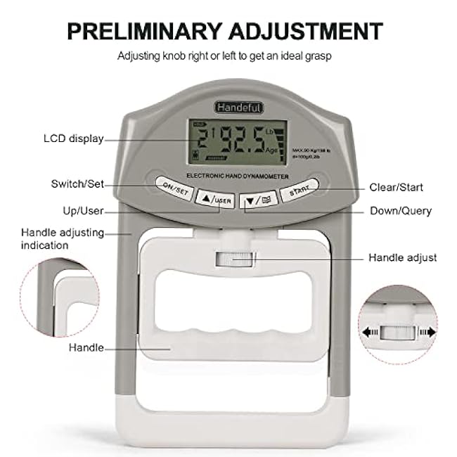 Handeful Grip Strength Tester Trainer - Dynamometer Handgrip Measurer Meter, Handheld Strengthener Exerciser for Sports, School, and Home Use (198Lbs / 90Kgs)