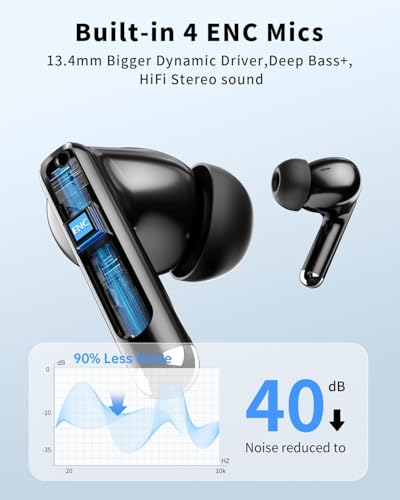 Image of Wireless Earbuds, Bluetooth 5.4 Headphones with 50H Playback, Deep Bass Stereo Ear Buds Clear Calls with LED Power Display, IPX7 Waterproof, in-Ear Earphones with Mic for Phone /Android /iPad, Jet Black
