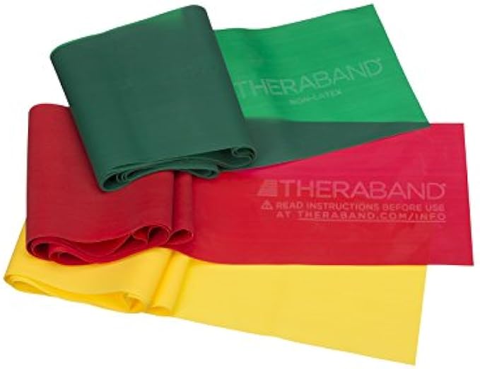 THERABAND Resistance