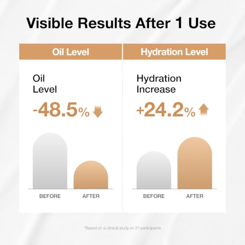 FULLY Rice Ceramide Moisture Sunscreen SPF50 — view 7