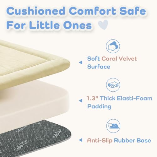 Image of 1.3 inch Thick Baby Play Mat for Floor,28x72 Bedside Rugs, Non-Slip