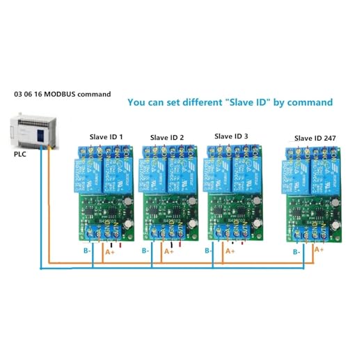 Module Modbus RTU RS485 12V avec 2 canaux relais pour un contrôle stable - 3