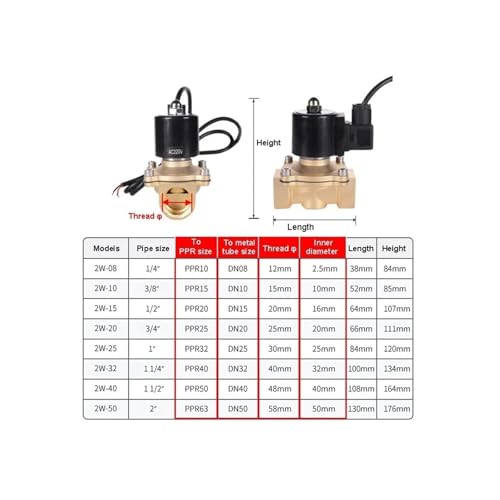 Électrovanne de fontaine 2" 24VDC étanche IP68 normalement fermée