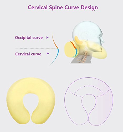PROMIC Travel Pillow - Memory Foam Neck Roll Extreme Comfort with Plush Velvet Cover - Provides Relief and Support for… - Image 5