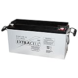 ELCART