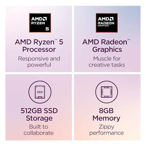 Image of Lenovo V15 Gen 4 - Business Laptop - AMD Ryzen 5 7430U - 15.6 inch FHD Display - 8GB RAM - 512GB SSD Storage - Integrated AMD Radeon Graphics - Webcam Privacy Shutter - Business Black