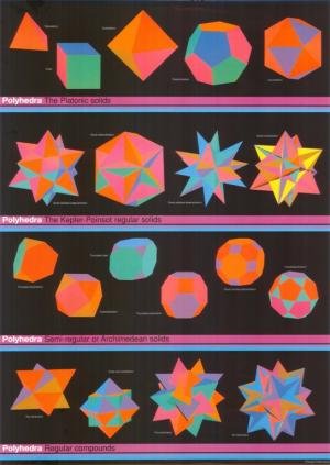 Póster de un millón encapsulado, lámina decorativa moderna de pared