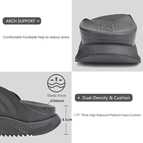 Oncai Platform Flip Flops For Women Soft Cushion Recovery Walking Sandals Fashion Leather Orthopedic Plantar Fasciitis With Arch Support Black Size 6 #TOP2