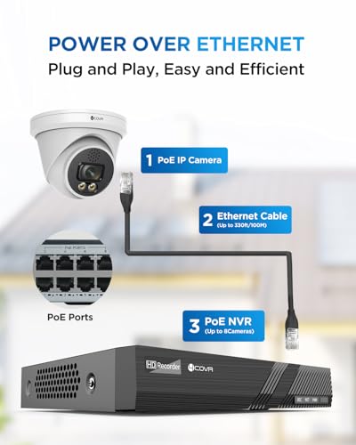 wireless security camera system Kit product image