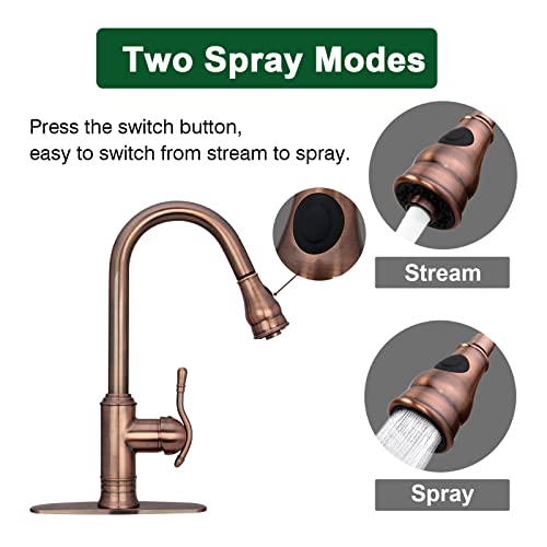 Akicon Pull Out Kitchen Faucet, Single Level Solid Brass Kitchen Sink Faucets with Pull Down Sprayer (Antique Copper) by Akicon - Used condition - Image 6