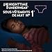 Goodnites Goodnites Bedwetting Underwear for Girls, S/m, 44 Ct, Size 4-Girl, 44 Count