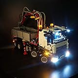 💡 Detaillierte Anleitung: Mit einer schrittweisen elektronischer anleitung finden Sie eine einfachere Möglichkeit, ein umfangreiches Upgrade Ihres bevorzugten Baukastens durchzuführen.