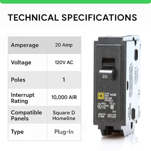 genuine square d hom120 circuit breaker 2 pack kit bundle 20 amp 20a single pole 120v 10kaic ul listed plug-on for homeline load centers amp panel box new replacement