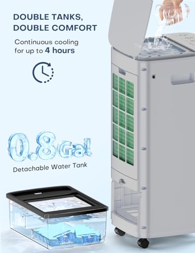 Image of 3-IN-1 Windowless Air Conditioner w /Double Tanks, Smart Timer, 3 Ice Packs, 60W Evaporative Air Cooler, 70 Oscillation, 3-Speed 25-INCH Swamp Cooler Air Conditioner Portable for Room, Gray