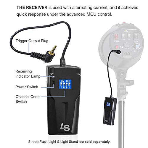 Limostudio Photo Studio Lights 16 Channel Wireless Flash Lights Lights Trigger Receiver Transmitter Set For Canon Nikon Sony Dslr Camera Strobe Monolights With Standard Sync Port, Agg3137 #TOP1